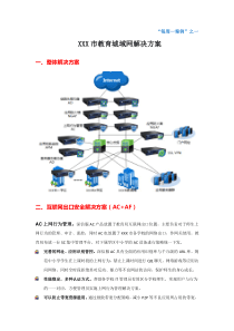 SANGFOR_AC_教育城域网解决方案_201207