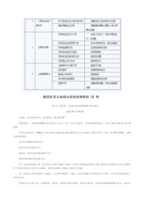 数控机床主轴驱动系统故障维修 50 例