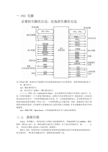 pci协议总结