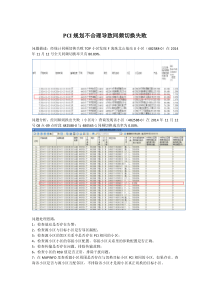 PCI规划不合理导致同频切换失败