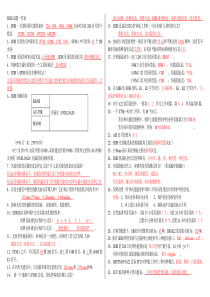 SDH试题一到七及答案整理版