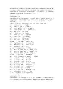 数控机床代码及CAD指令