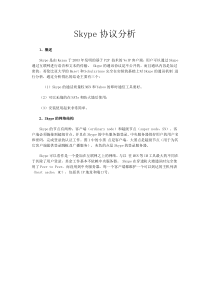 PE-PP不同比例共混物冲击试验数据