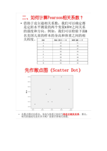 Pearson相关系数操作