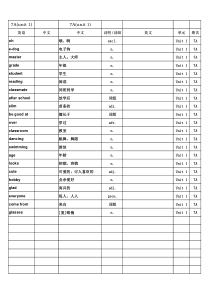 译林版牛津英语7A单词表