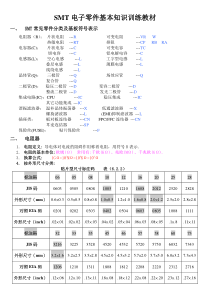 SMT电子零件基本知识训练教材