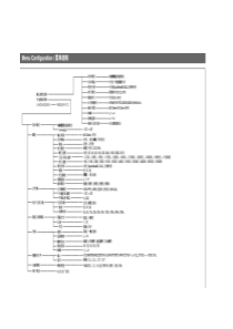 sony摄像机操作手册