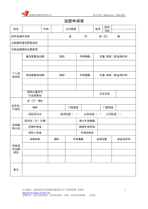 Sovir品牌经营计划书