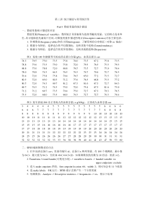 SPSS软件在医学统计的应用_第3讲