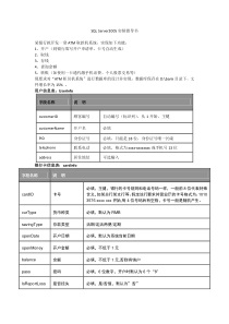 SQLServer2005实验指导书