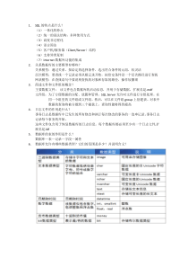 SQLServer数据库基础教程课后答案