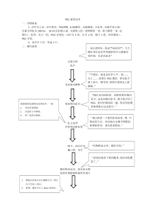 PICC插管技术