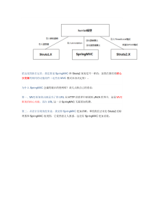 struts2和springMVC的比较(超详细)