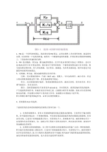 PID控制算法及流程图