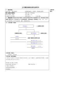 某大型汽车零部件公司模具部部长职位说明书