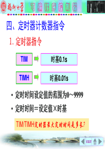 PLC基本指令及应用5-2