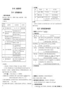 s高一化学期末总复习