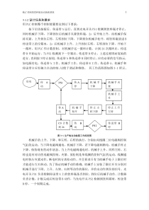 PLC控制饮料瓶的自动装箱系统