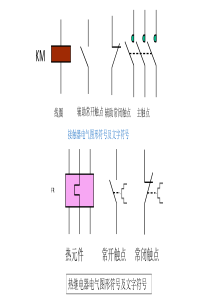 PLC考试重点,河南理工大学.