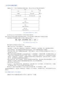 TCPIP详解-卷一-协议-14.3-DNS的报文格式