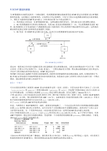 TCPIP详解-卷一-协议-9.5ICMP重定向差错