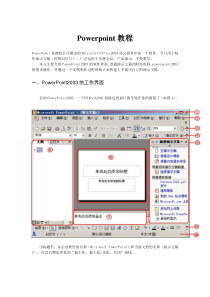 Powerpoint2003教程-基本操作整理