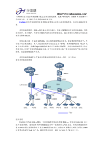 UA5000设备光纤直连组网方案