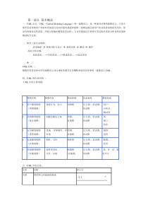 UML完整复习资料(大学考试专用)