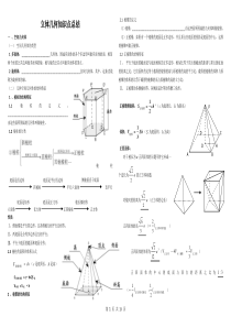 高考立体几何知识点总结(详细)---学生版