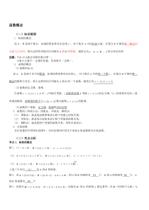 高考数学之函数知识点总结