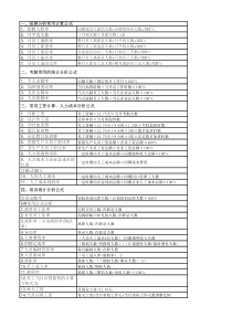 HR各类统计公式