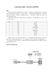 USB-CIF31USB转RS232接口使用手册