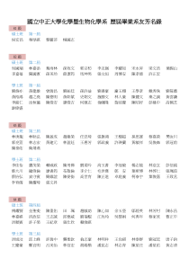 国中正大学化学暨生物化学系