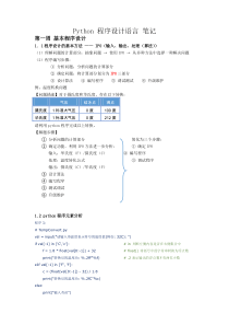 Python程序设计语言笔记