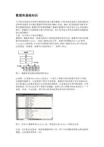 VB数据库基础知识