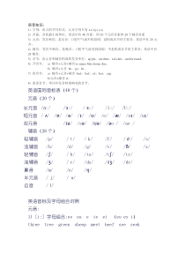 英语国际音标表48个