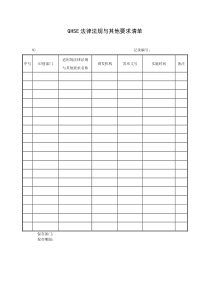 QHSE法律法规与其他要求清单