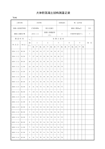 qiguang大体积混凝土结构测温记录