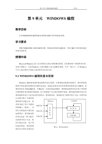 VC++讲义第09单元WINDOWS编程