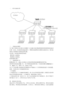 VE2560网络方案及报价