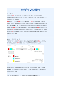 Qos简介与Qos案例分析