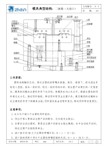 模具典型结构