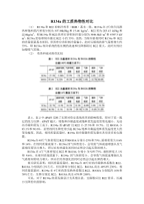 R134a的热物性特点