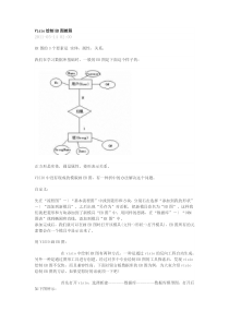 Visio绘制ER图教程