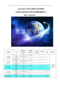 RADARSAT-2波束模式