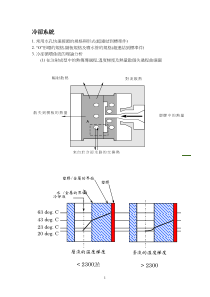 模具冷确系统设计