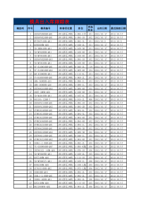 模具出入库跟踪表