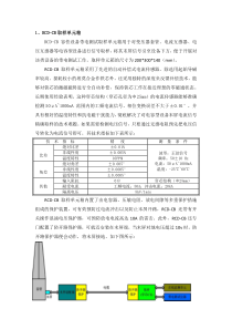 RCD-CB带电测试取样单元箱技术规范