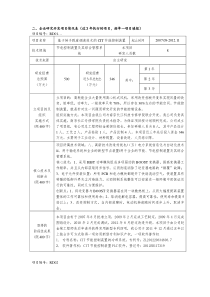 RD,PS项目