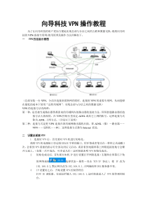 VPN教程(局域网)